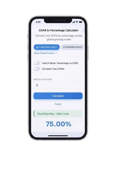 gpatoopercentage on mobile