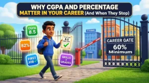 Why CGPA Matters